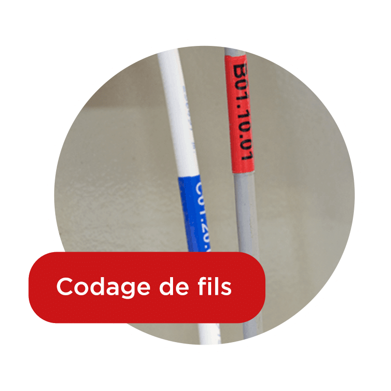 Codage de fils